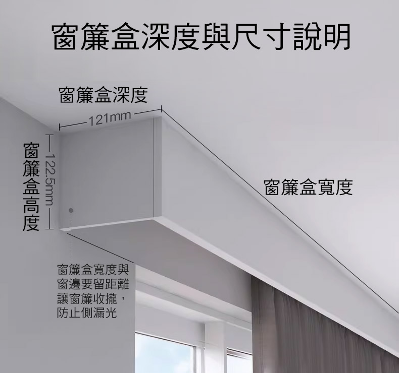 窗簾盒深度、窗簾和尺寸解說
