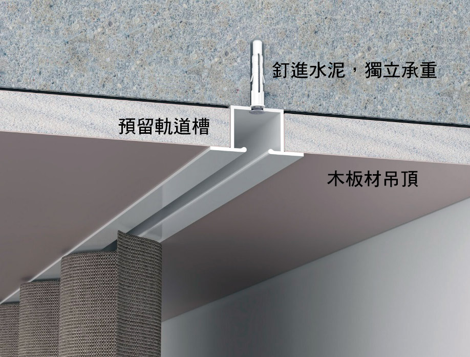 隱藏式窗簾盒預留軌道槽